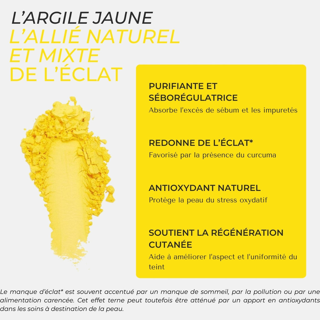 Masque visage — aide ta peau à se rééquilibrer face au stress en 10 minutes
