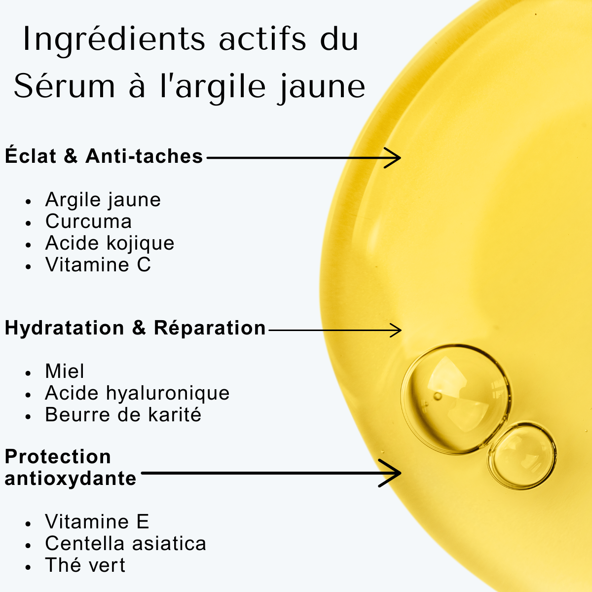 Sérum purifiant à l’argile jaune - ARGILITY - 30ml